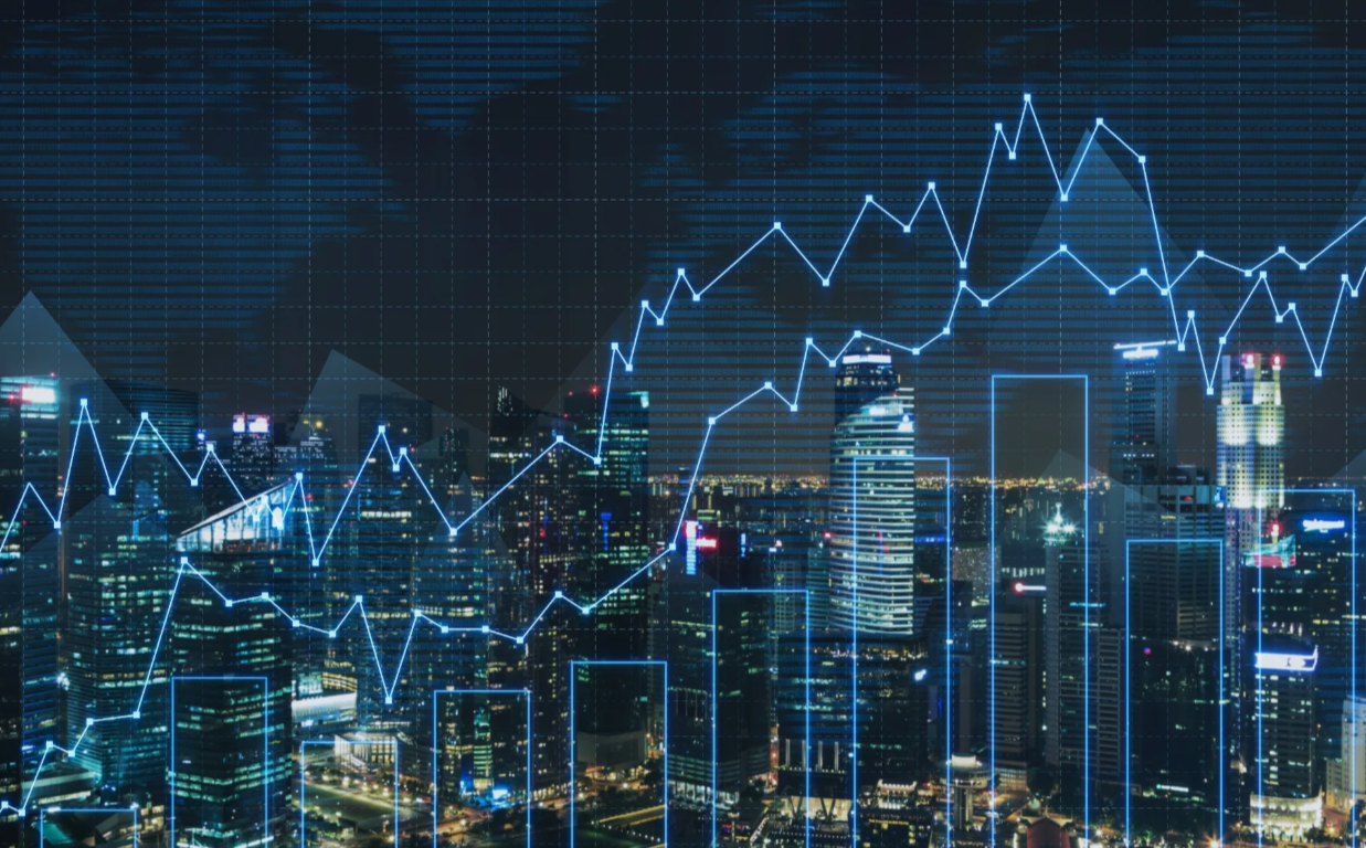 Immediate correto Trading